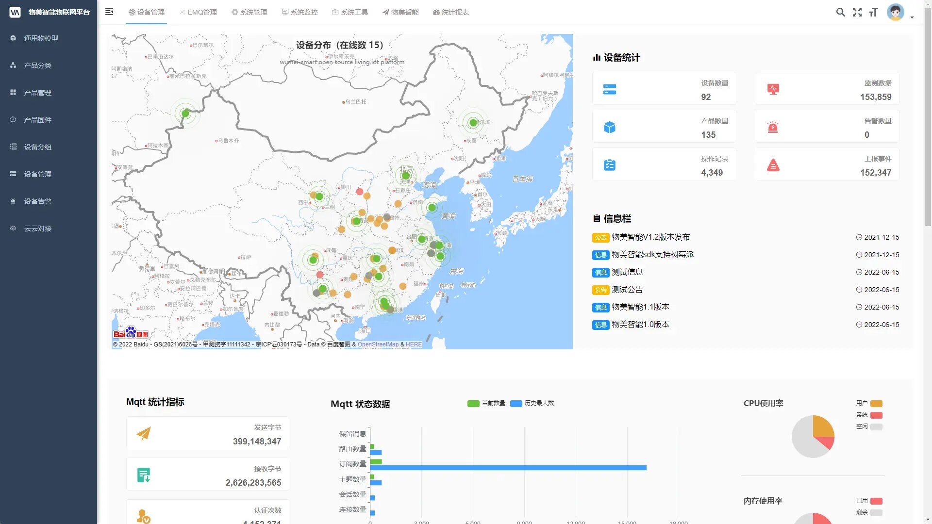 开源物联网平台，简单易用，更适合中小企业和个人学习使用。适用于智能家居、智慧办公、智慧社区、农业监测 ...