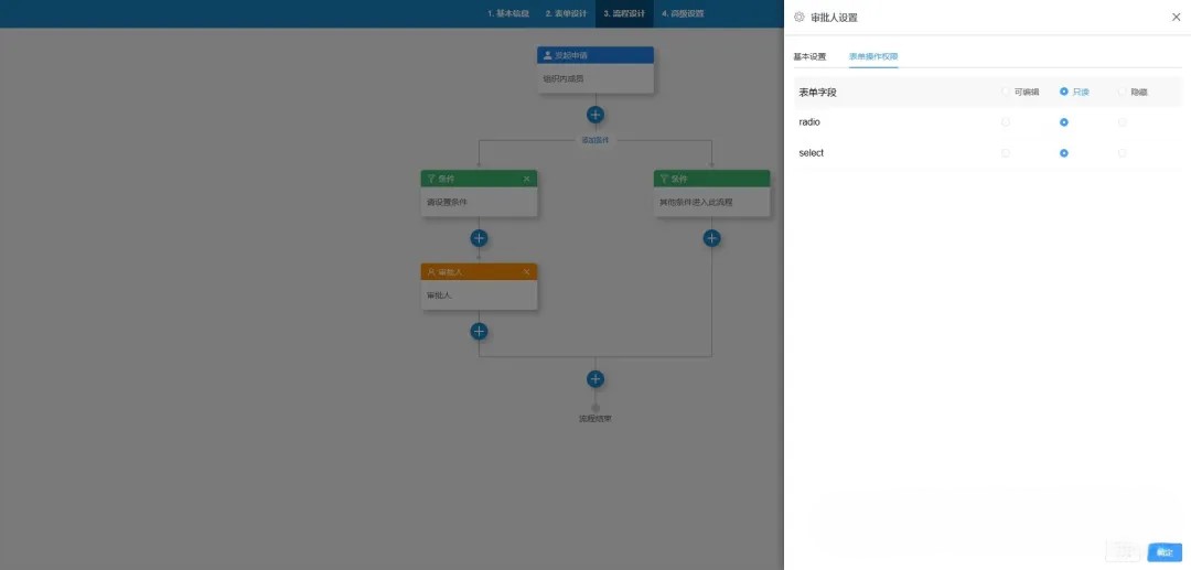 基本Spring Cloud的仿钉钉OA系统【仿钉钉】【OA审批】【工作流】【后台管理系统】 ...