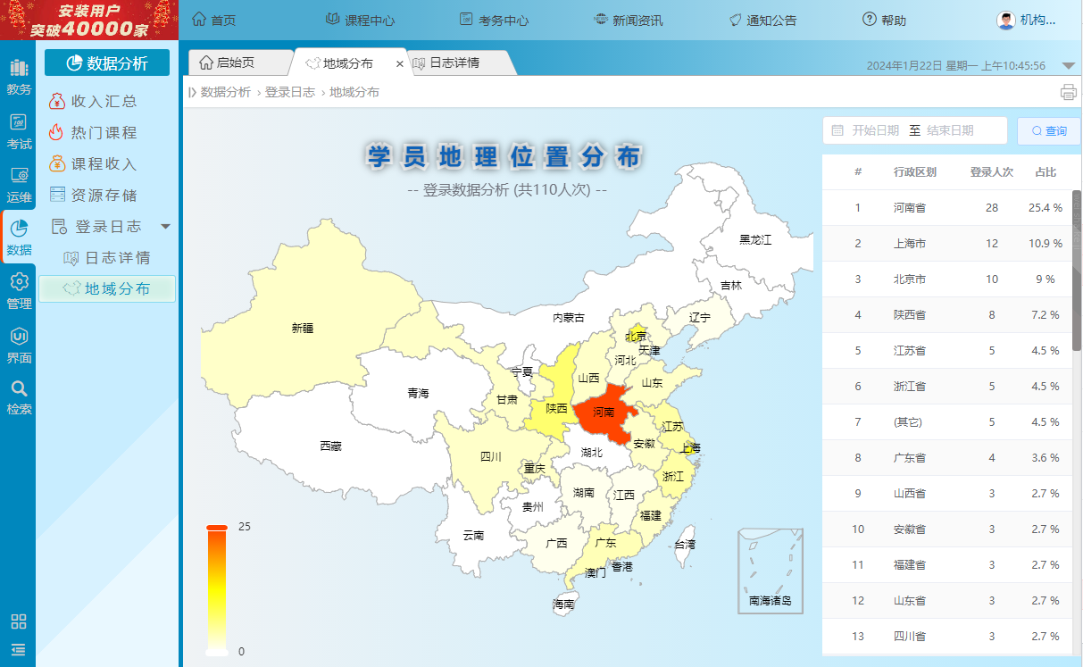 C#在线教育培训网校系统 视频学习+在线考试+题库+直播(C#源码社区版，功能完整) ... ... ... ...