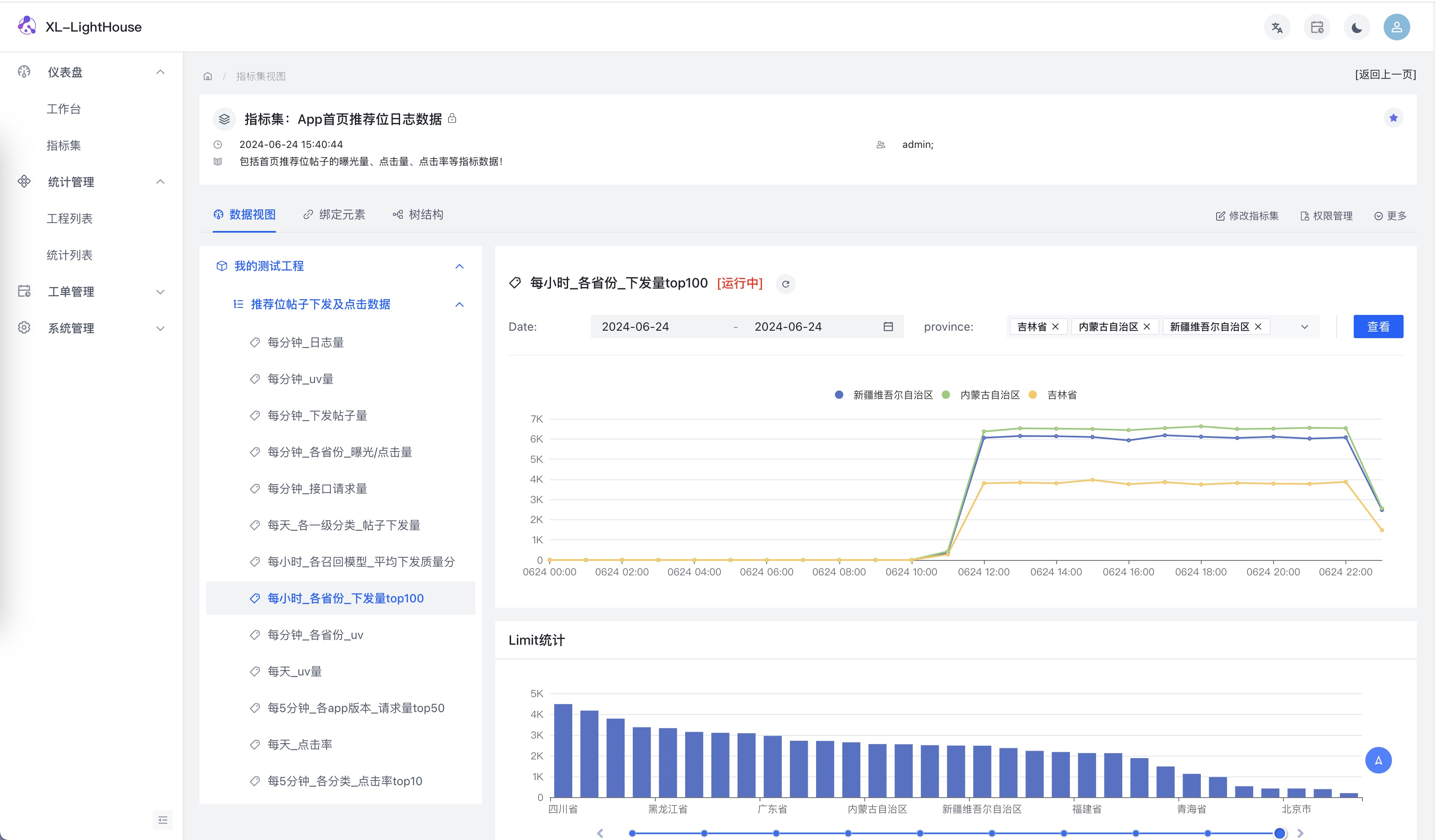 一套支持超大数据量、支持超高并发的通用型流式大数据统计系统【同时支持单机版】JAVA源码  免费、可商用的 ...