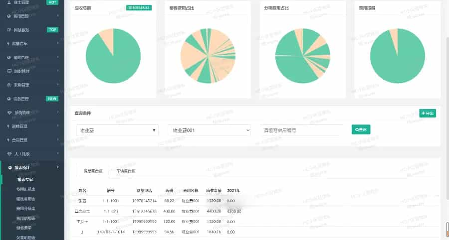 Java大型智慧物业管理系统源码物业办业主版物联网对接