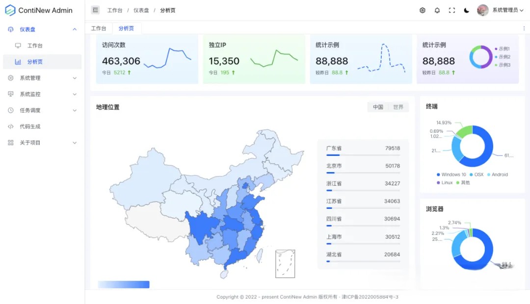 JAVA源码持续迭代优化的前后端分离中后台管理系统，含代码生成器