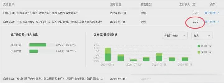 公众号10w阅读量有多少收益？