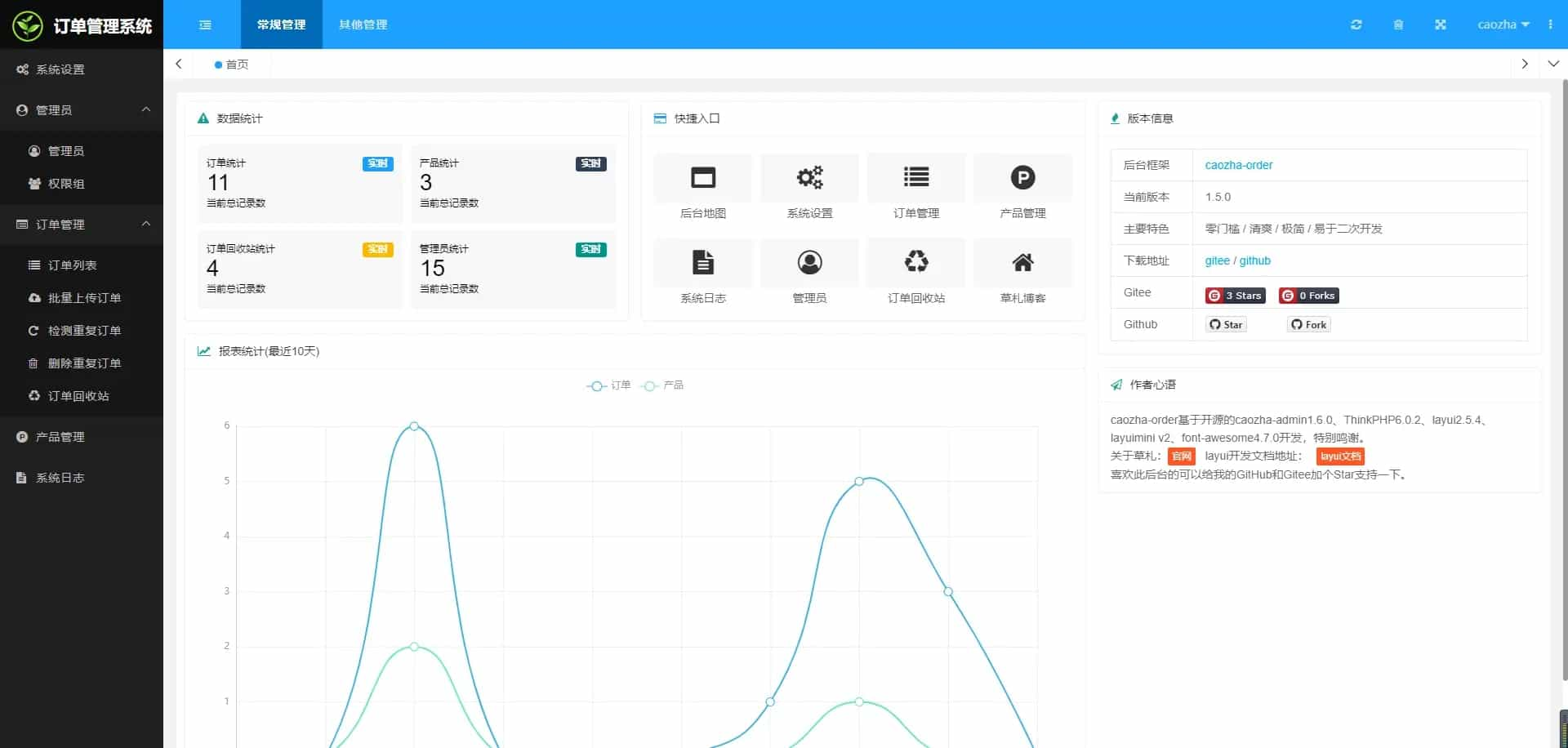 广告竞价页订单管理系统件PHP源码