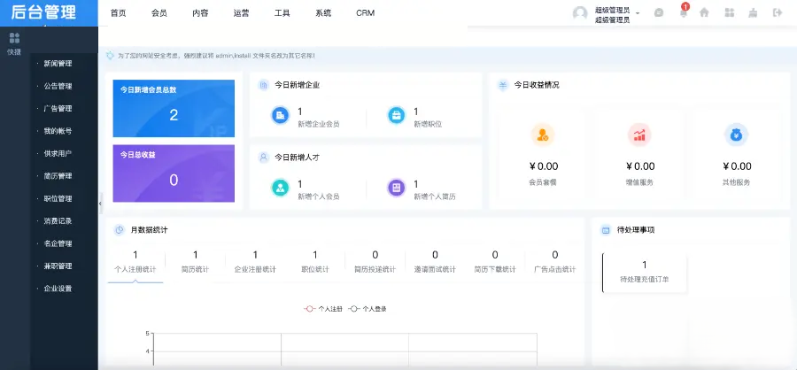 2024最新php人才网站源码招聘网系统6.0新版带手机版公众号版整站多城市版