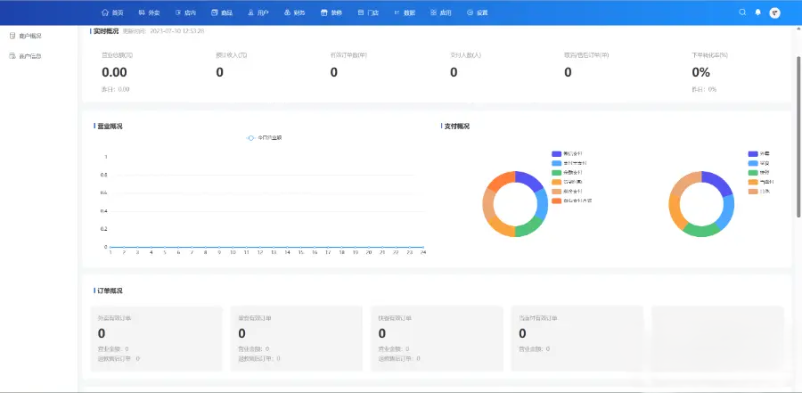 连锁扫码点餐外卖自提VIP会员积分商城收银系统