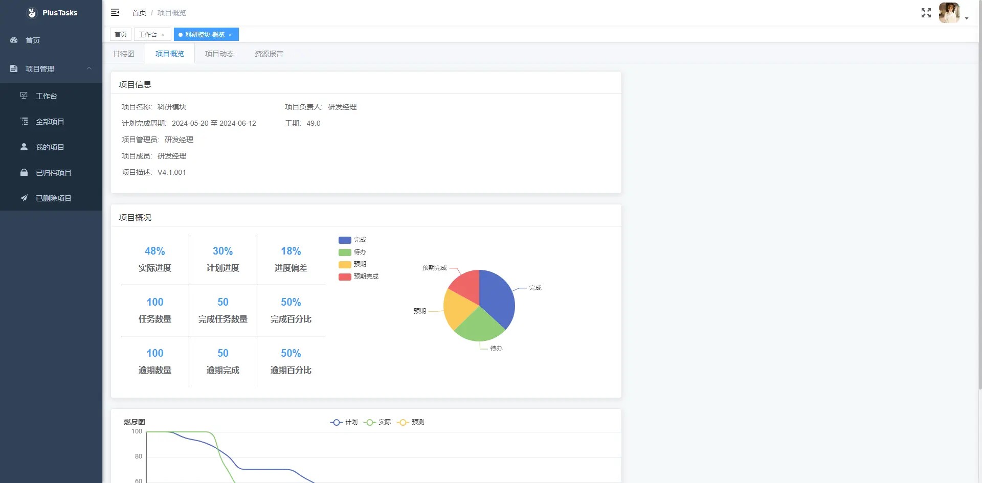 通用行业任务管理系统源码，方便制定任务计划和支持协同办公