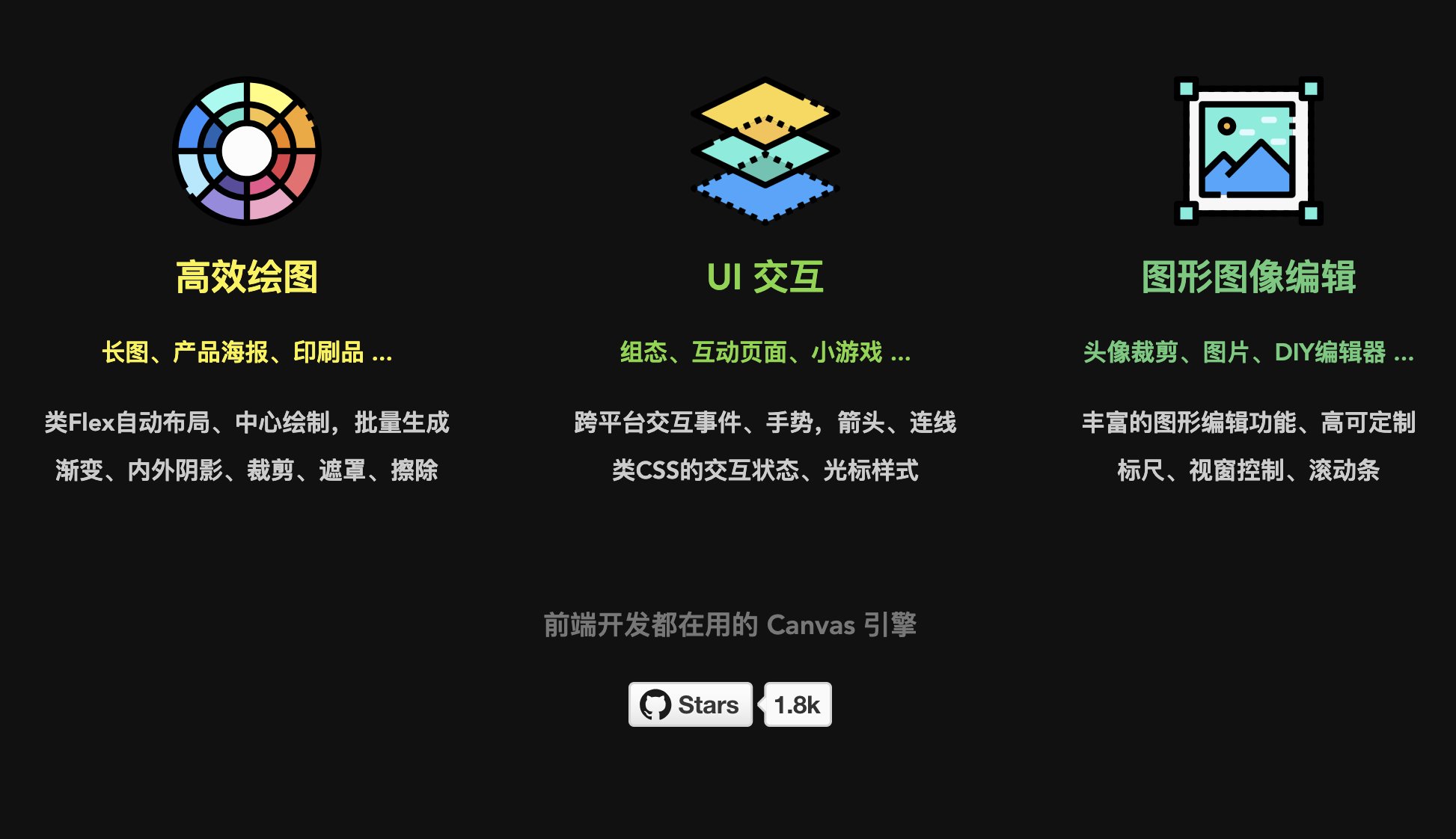 一款好用的 Canvas 引擎，革新的开发体验，用于高效绘图 、UI 交互、图形编辑 ...