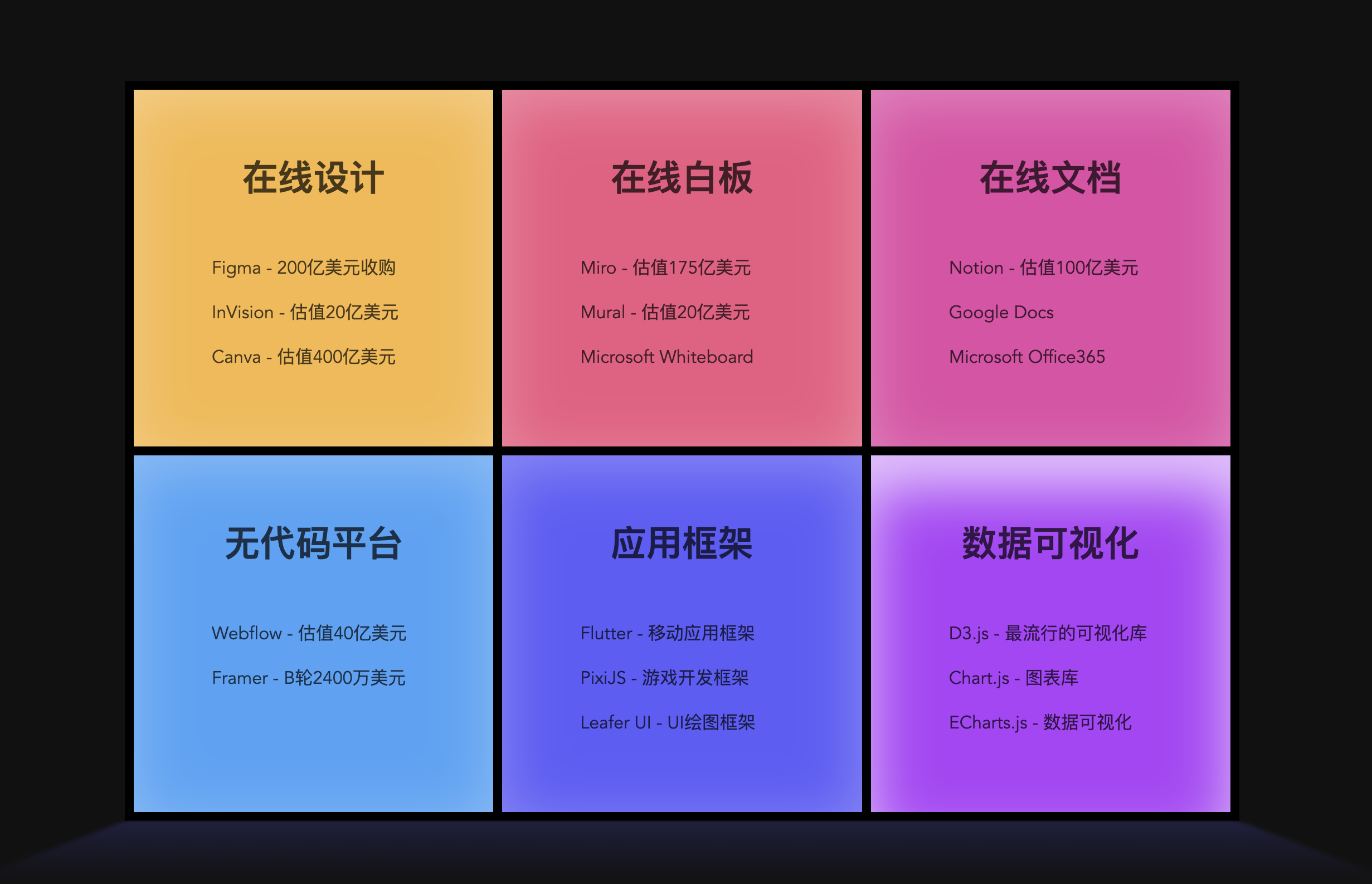 一款好用的 Canvas 引擎，革新的开发体验，用于高效绘图 、UI 交互、图形编辑 ...