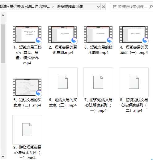 (短线战法+K线战法+量价关系+缺口理论)视频课程