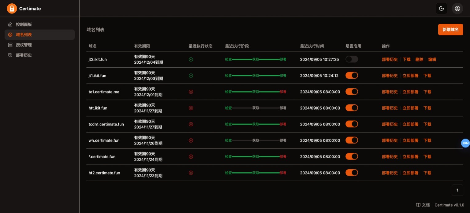 SSL证书管理系统工具网站源码，自动申请、部署SSL证书，并在证书即将过期时自动续期 ... ...