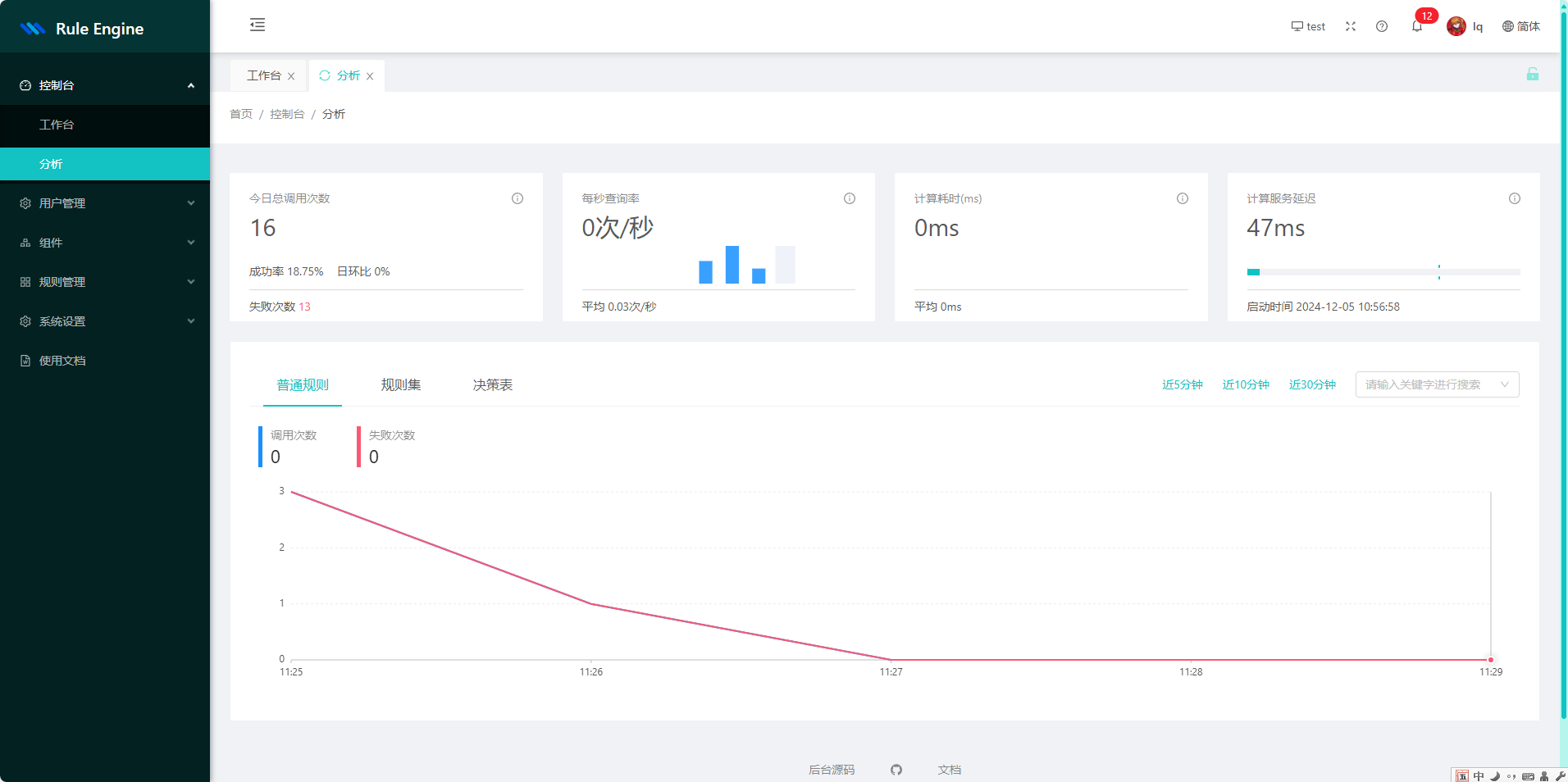 springboot基于web可视化配置，简单高效快捷 一款规则引擎 业务逻辑实现不再依赖于代码开发 可零代码实现 ...