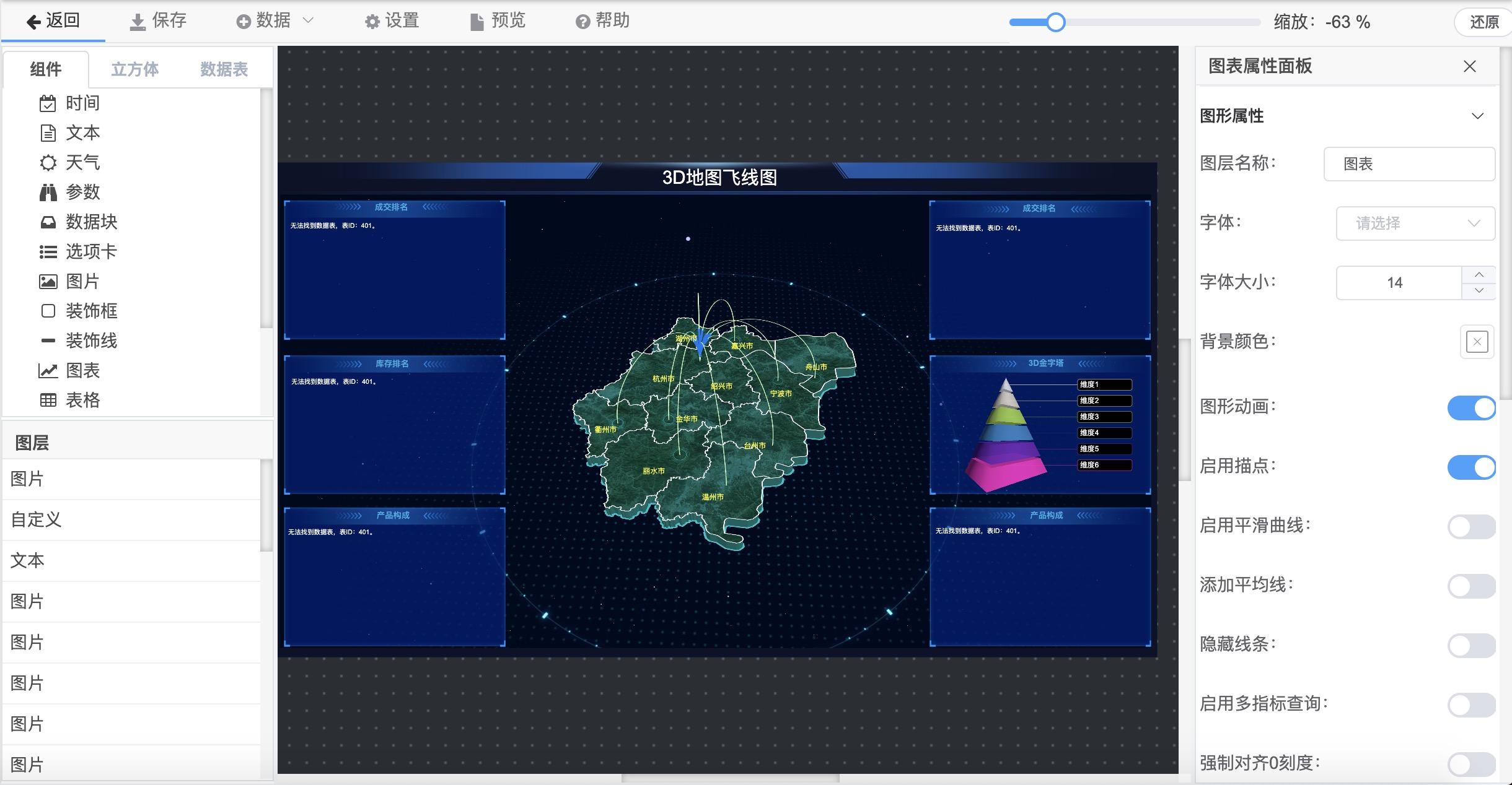 一款可快捷、灵活、零代码创建数据大屏应用 BI数据大屏系统springboot源码