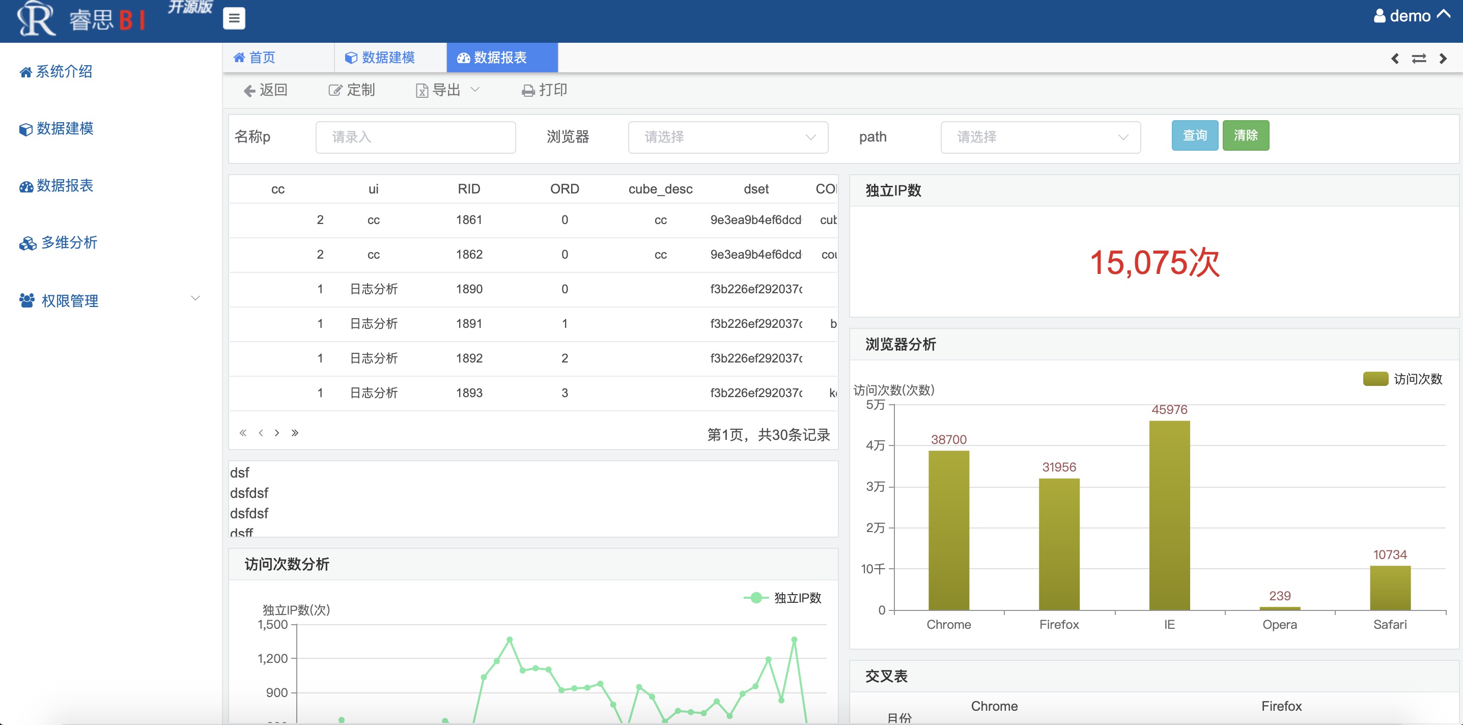 基于Springboot构建开源版后端系统源码及VUE前端源码