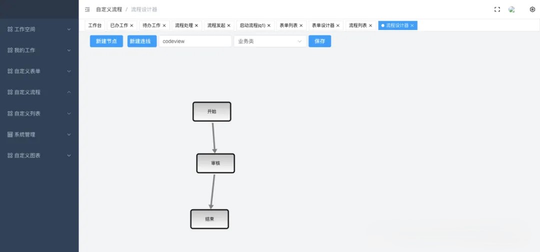 一款基于Spring Boot、Spring Cloud、Vue3、Element Plus的前后端分离微服务低代码工作流平台 ... ...