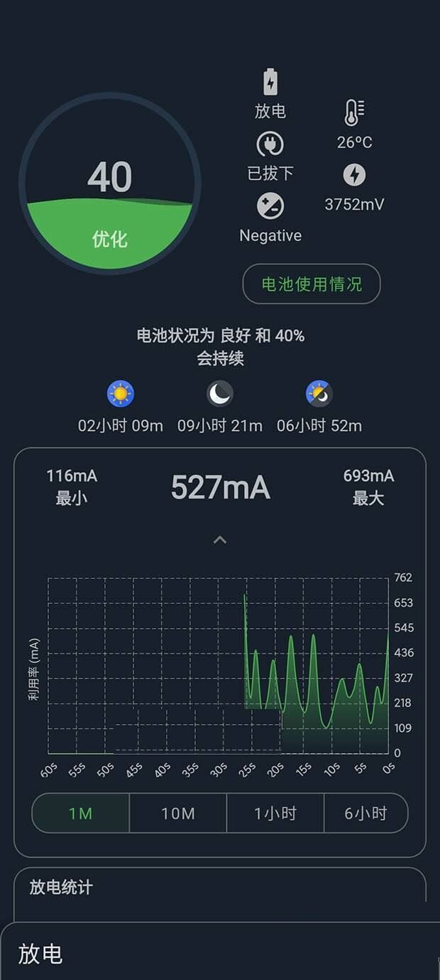 电池大师Battery Guru v2.3.13 for解锁付费版