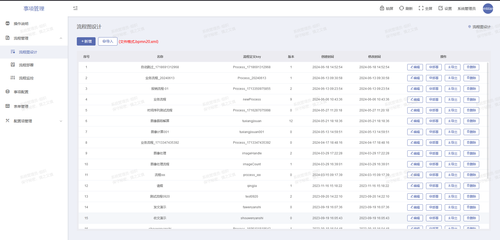 基于SpringBoot+Vue前后端分离的Java国产信创工作流 内部流程管理和业务算法驱动的最佳实践引擎  ...