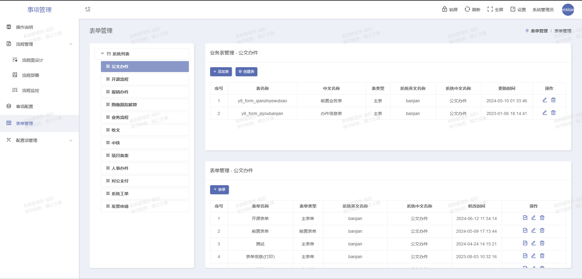 基于SpringBoot+Vue前后端分离的Java国产信创工作流 内部流程管理和业务算法驱动的最佳实践引擎  ...