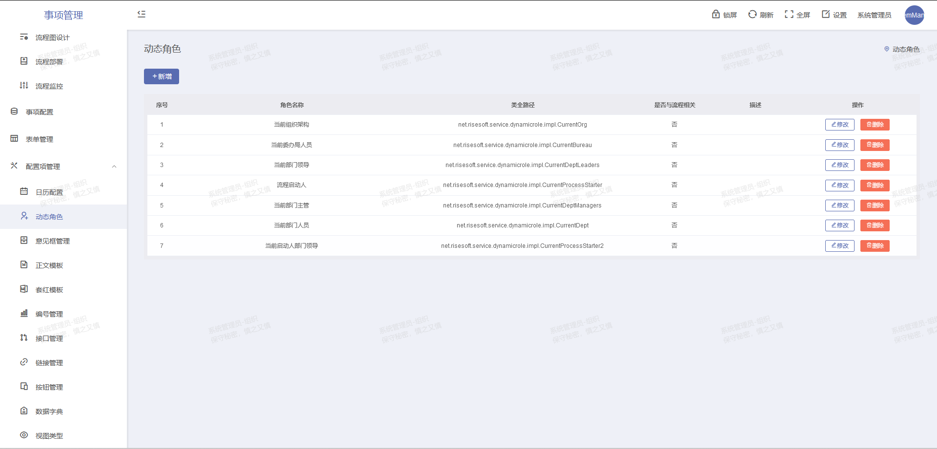 基于SpringBoot+Vue前后端分离的Java国产信创工作流 内部流程管理和业务算法驱动的最佳实践引擎  ...