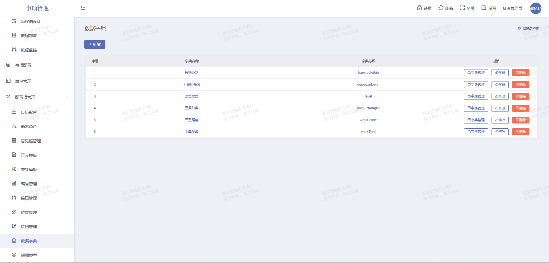 基于SpringBoot+Vue前后端分离的Java国产信创工作流 内部流程管理和业务算法驱动的最佳实践引擎  ...