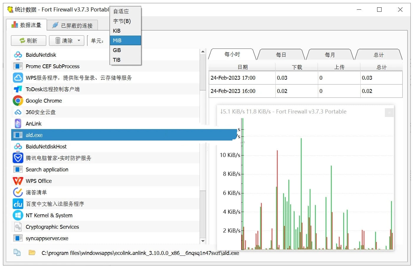 Fort Firewall防火墙工具v3.15.50免费防火墙