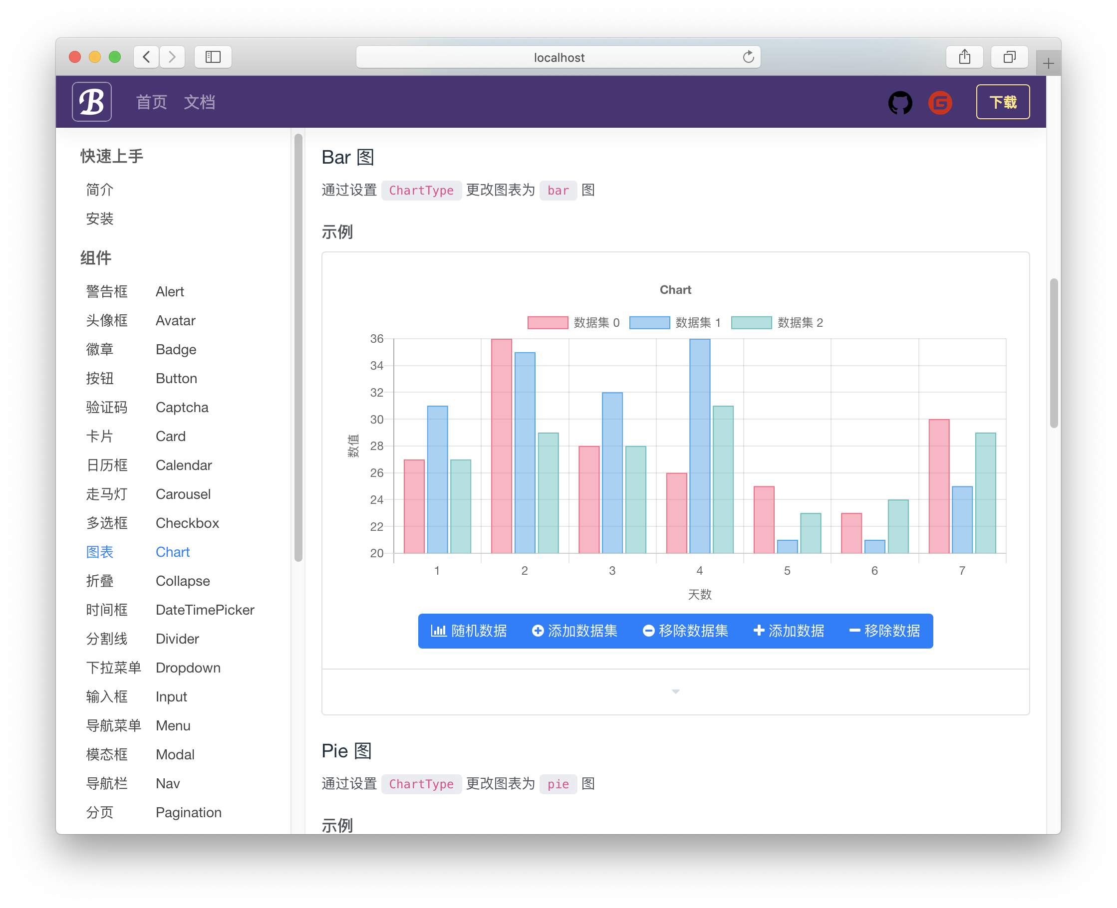 一套基于 Bootstrap 和 Blazor 的企业级组件库，，适配移动端支持各种主流浏览器，适配 ABP，同时支持 NET6 ...