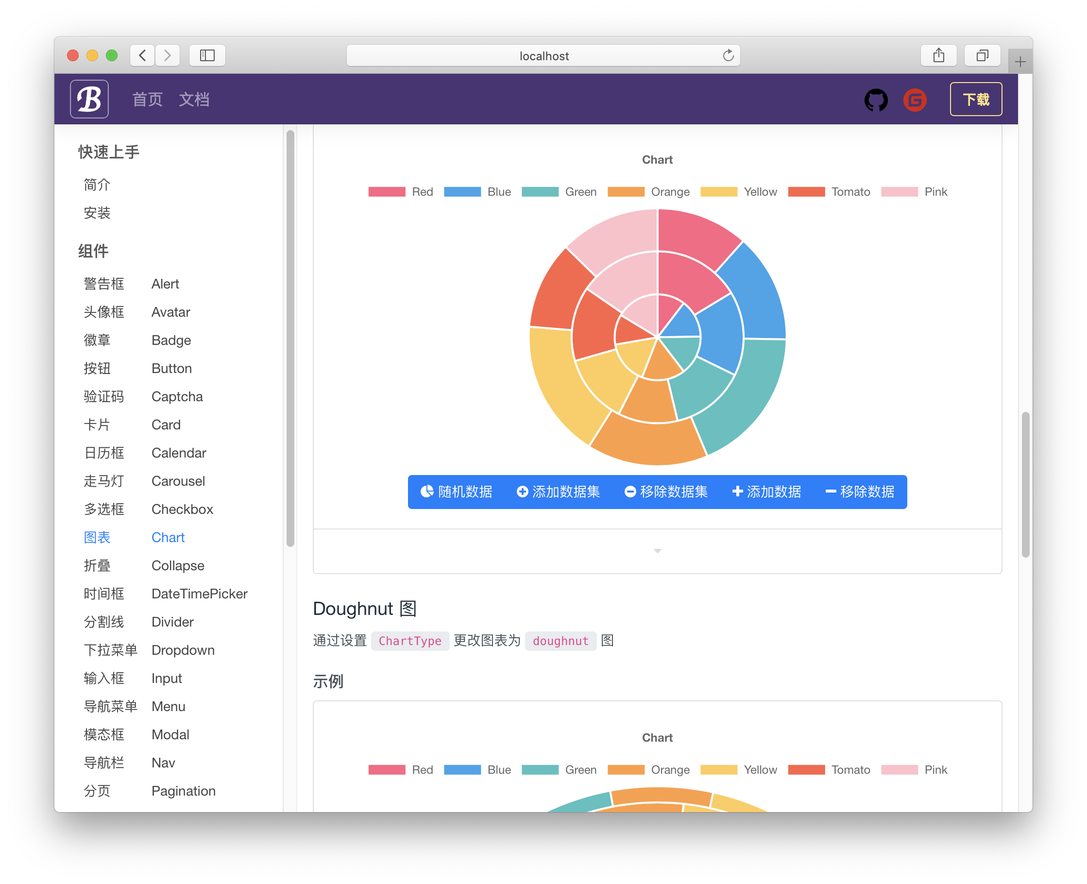 一套基于 Bootstrap 和 Blazor 的企业级组件库，，适配移动端支持各种主流浏览器，适配 ABP，同时支持 NET6 ...