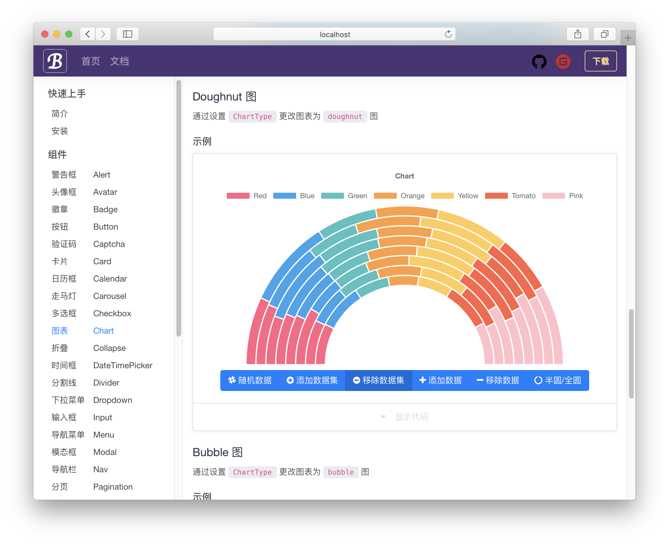 一套基于 Bootstrap 和 Blazor 的企业级组件库，，适配移动端支持各种主流浏览器，适配 ABP，同时支持 NET6 ...