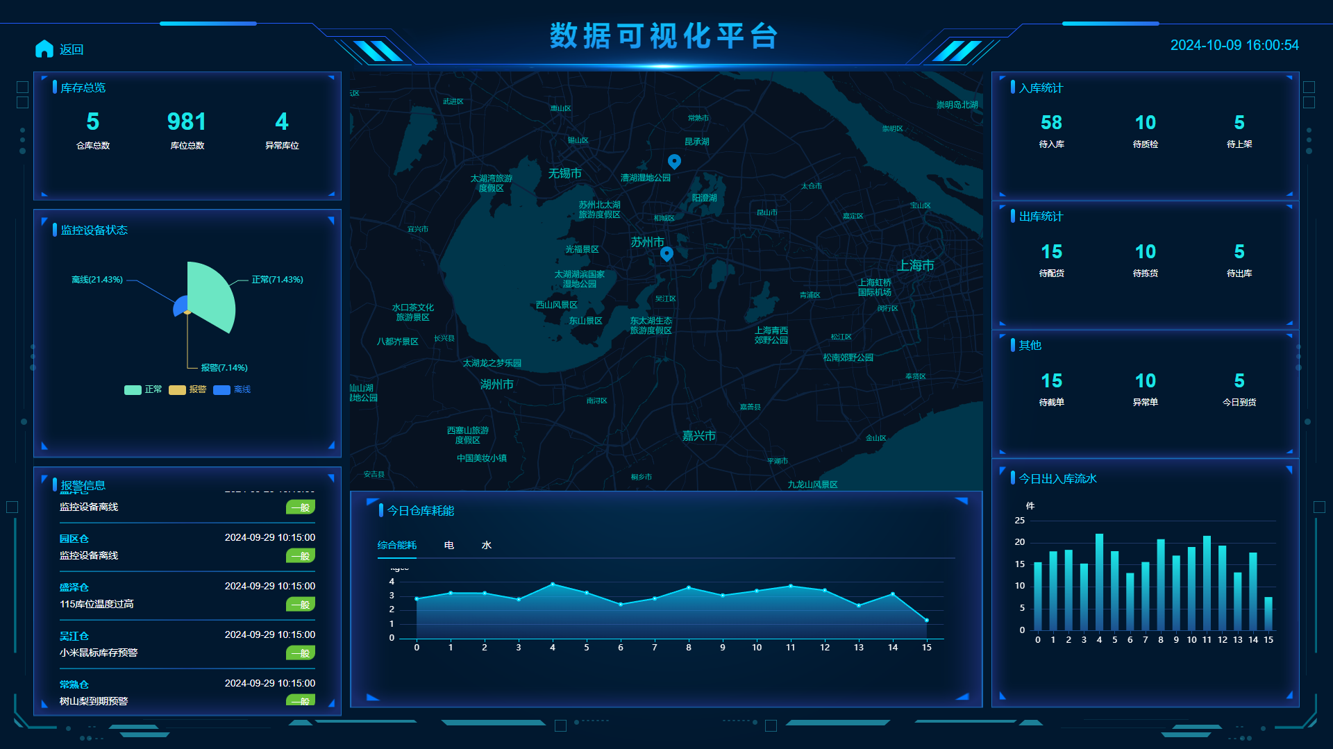 一套基于若依的wms仓库管理系统，支持lodop和网页打印入库单、出库单，毫无保留给个人及企业免费使用 ...