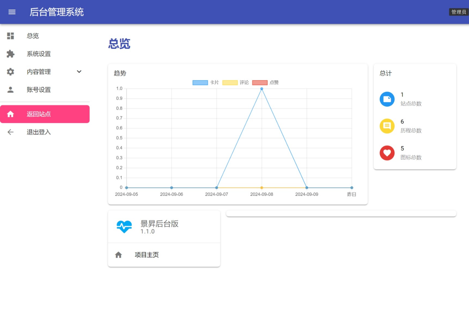 景昇个人主页后台版PHP源码 