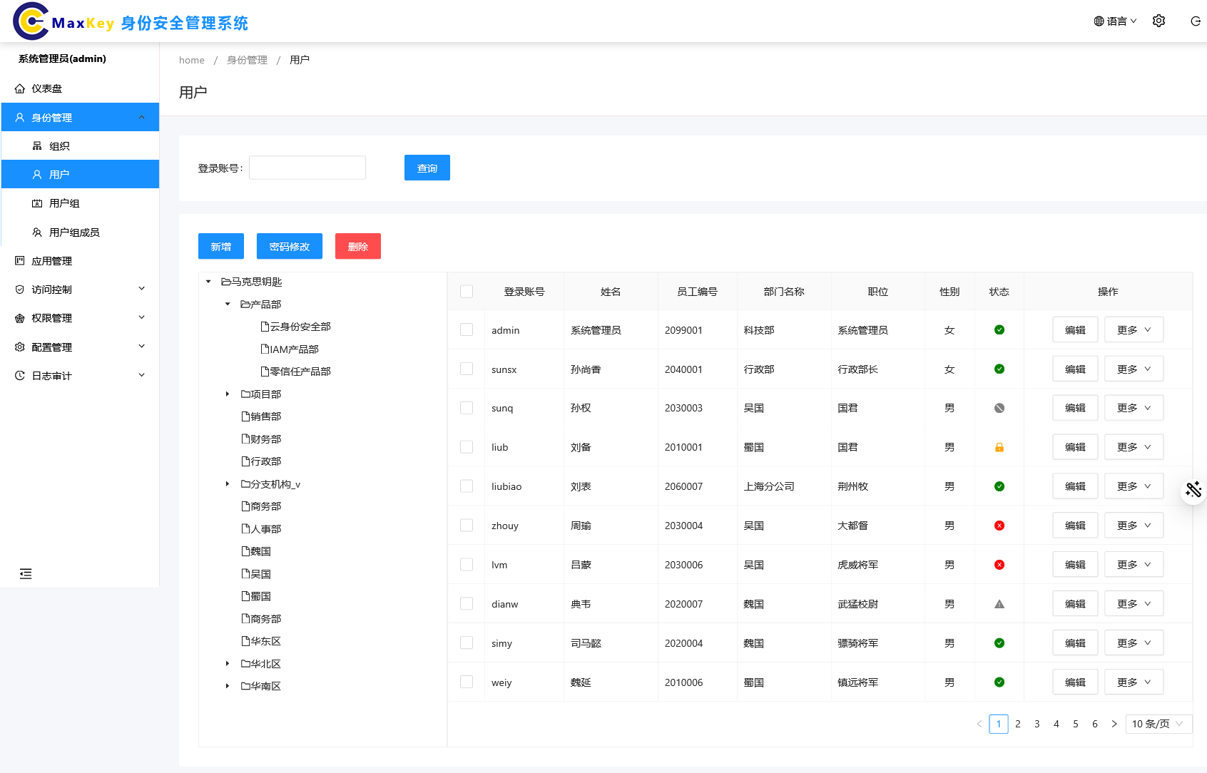 单点登录认证系统是业界领先的IAM-IDaas身份管理和认证产品，基于RBAC统一权限控制，实现用户生命周期管理 ...