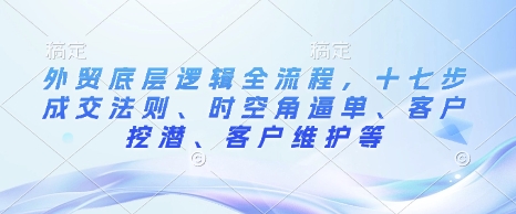 外贸底层逻辑全流程十七步成交法则维护等