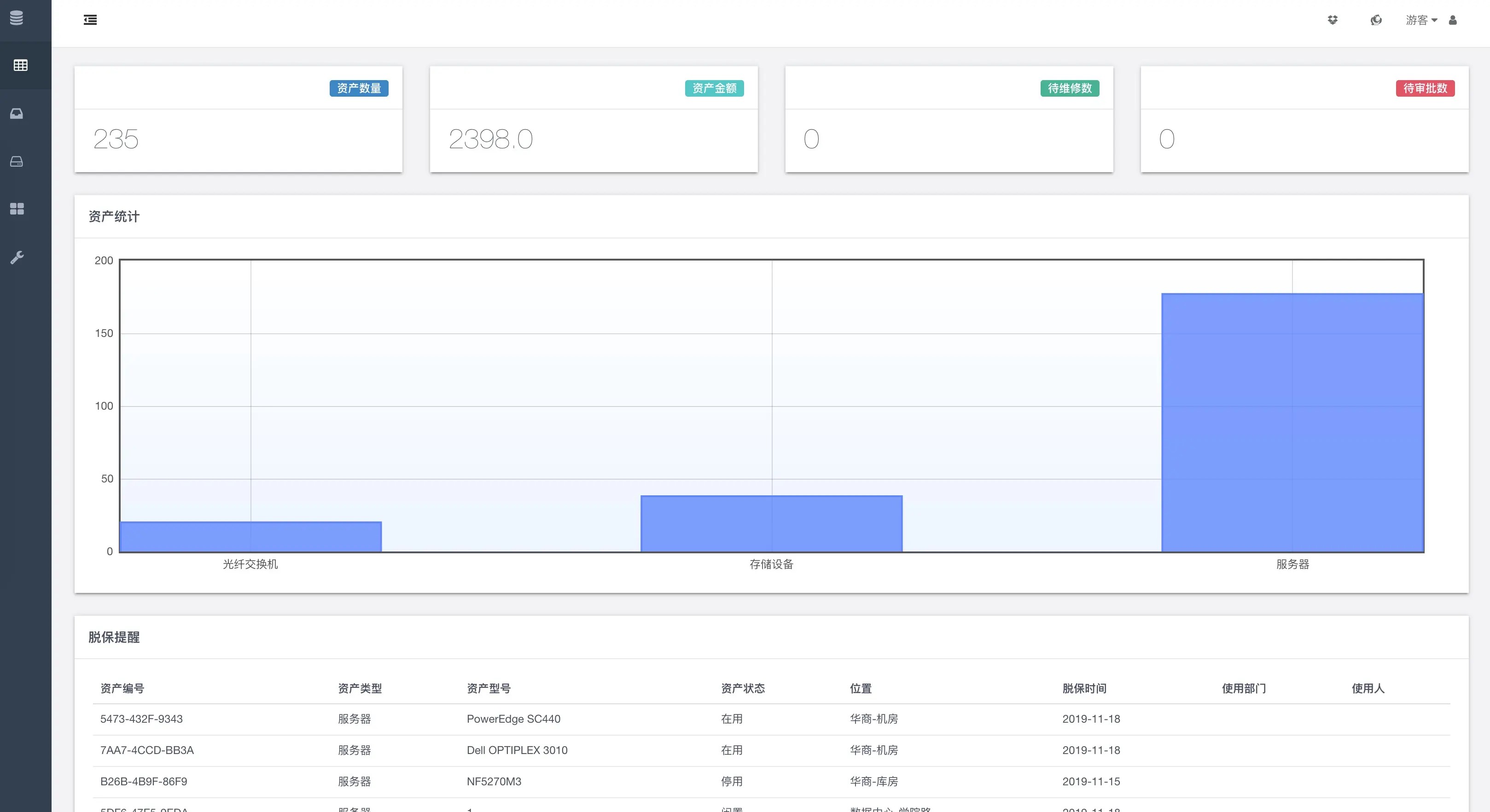 JAVA固定资产设备管理系统源码，对常用资产设备进行信息化管理