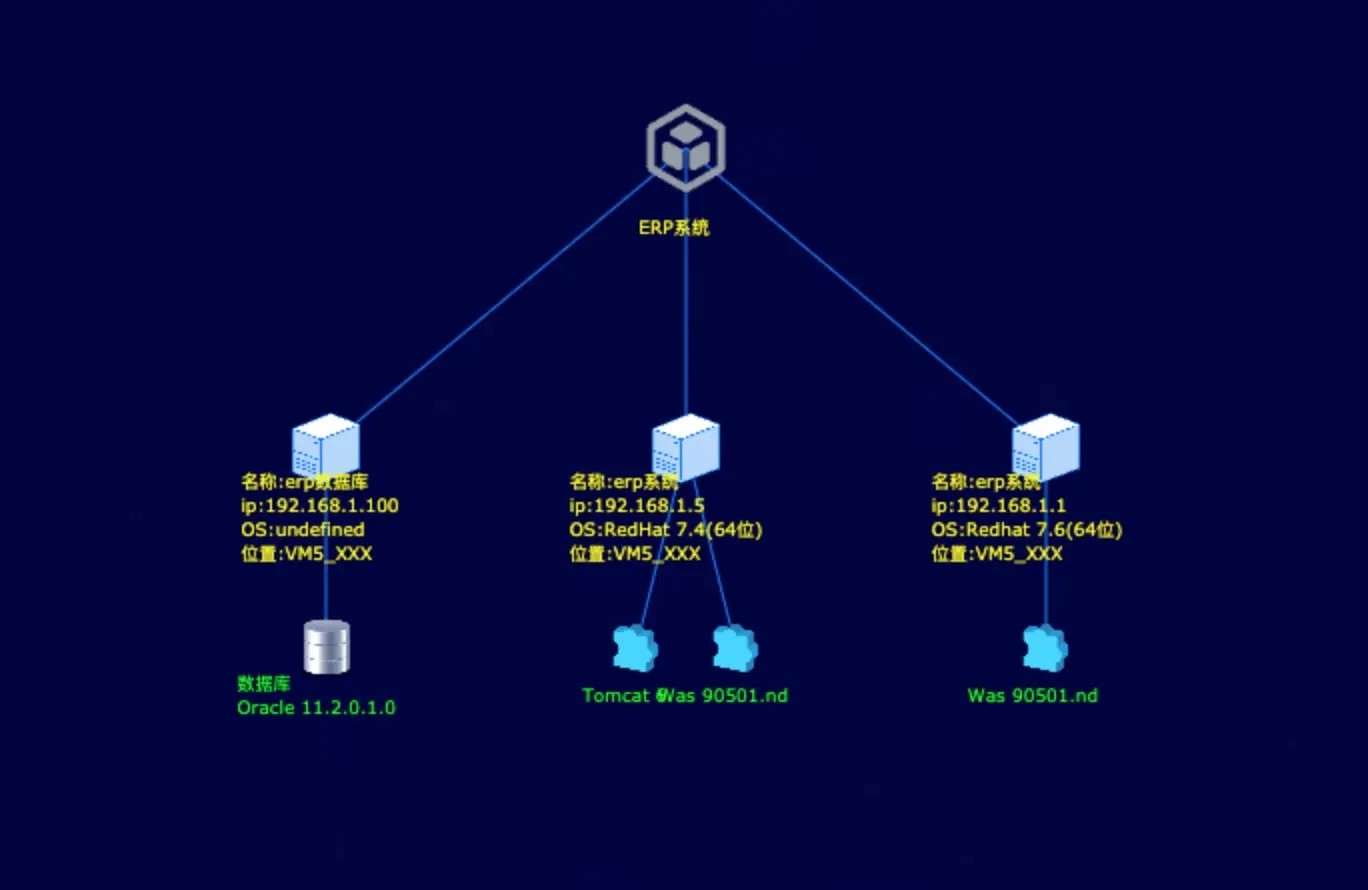 JAVA固定资产设备管理系统源码，对常用资产设备进行信息化管理