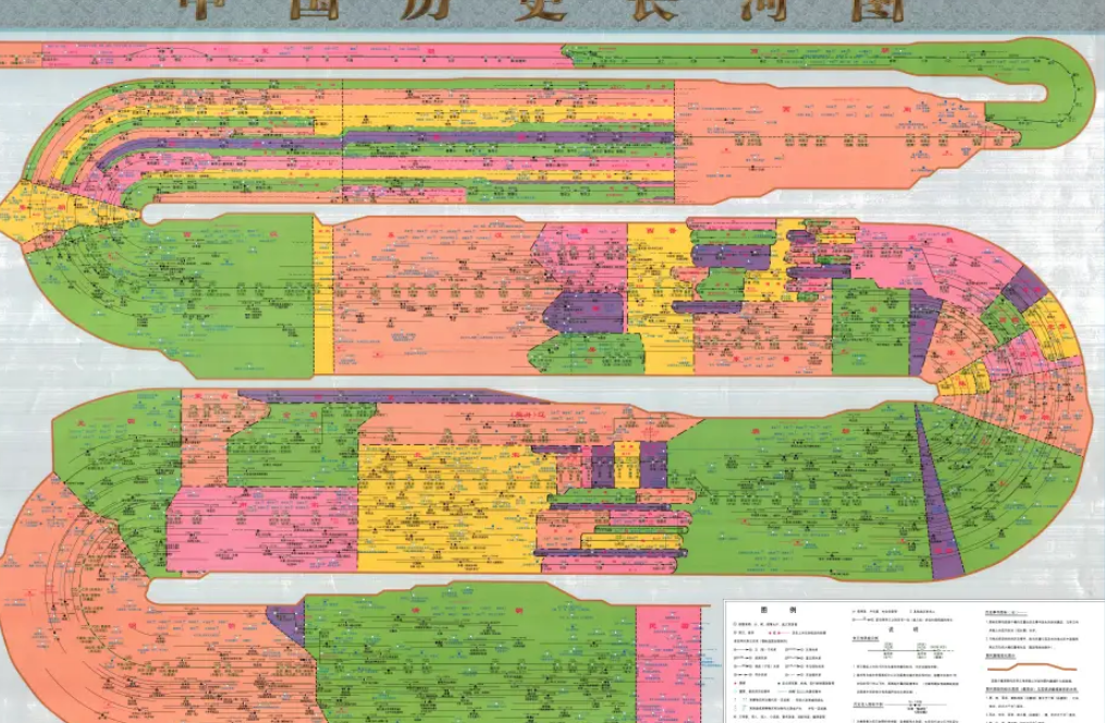 中国历史长河图 (1亿像素)