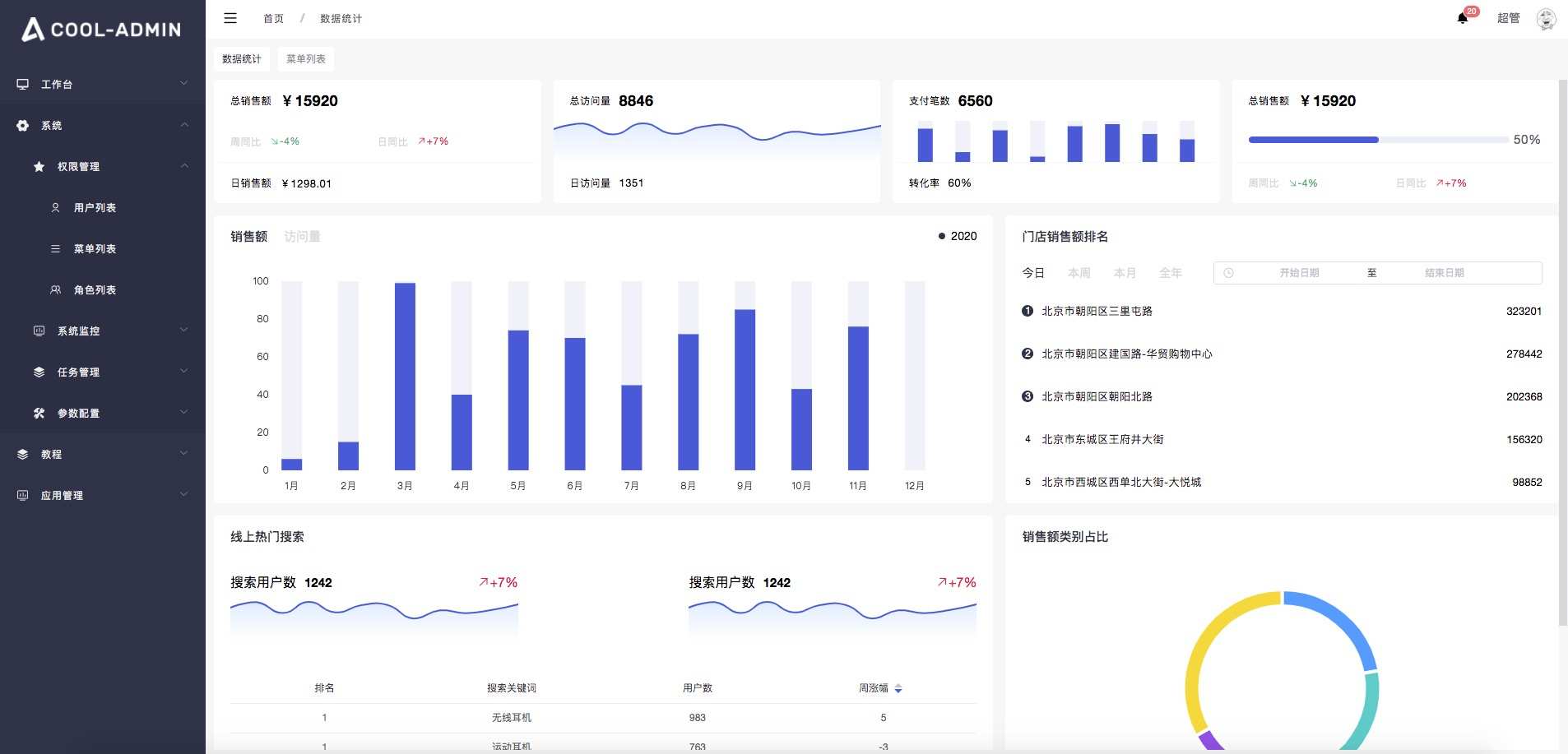 一个很酷的后台权限管理框架，Ai编码、模块化、插件化、CRUD极速开发