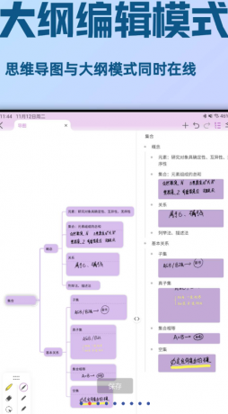 安卓手写思维导图软件 更个性 随心所欲，手写表达