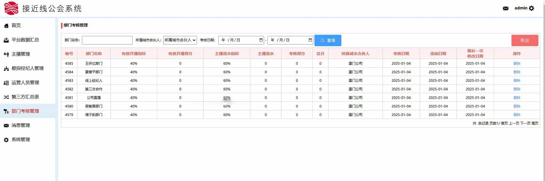 工会系统抖音快手等多平台主播分红分润系统星探经纪人城市合伙人多角色管理系统分红统计系统 ...