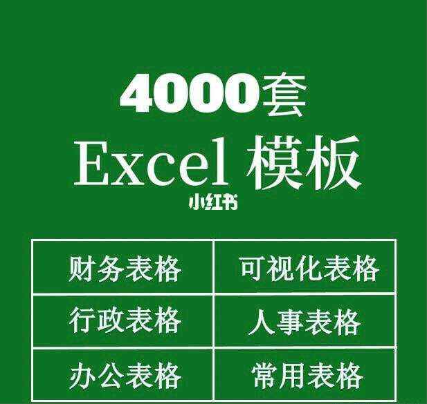 4000套Excel表格模板资料包