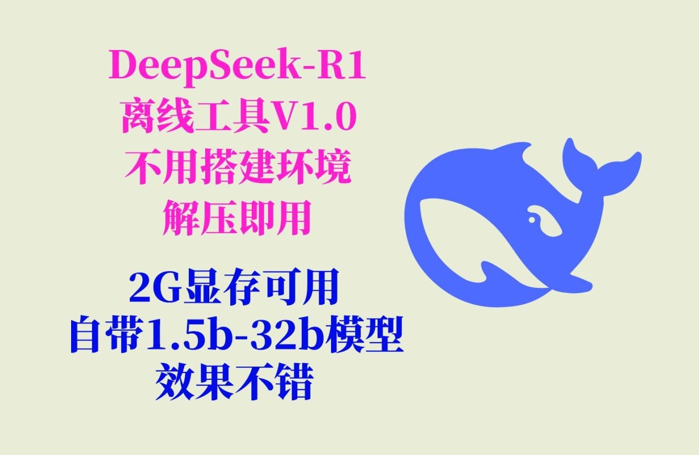 DeepSeek-R1工具