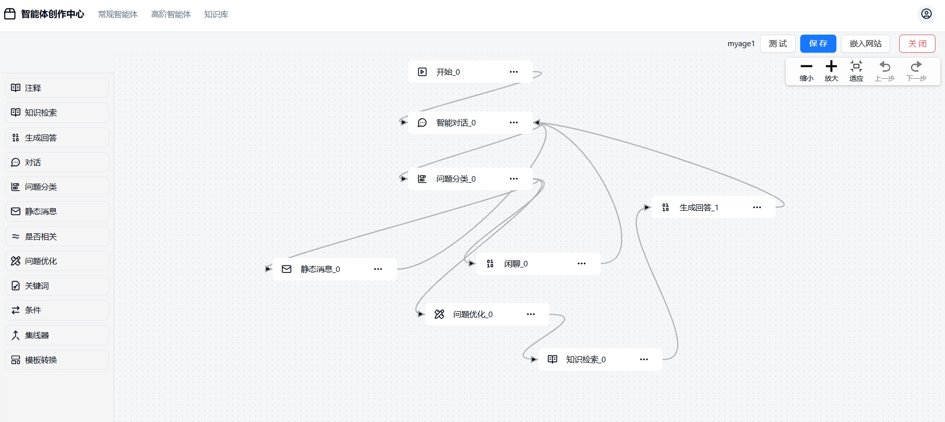 基于大语言模型和 RAG 的企业级AI助手系统。基于 Java、Python的 LLM（大语言模型）应用开发架构 ... ...