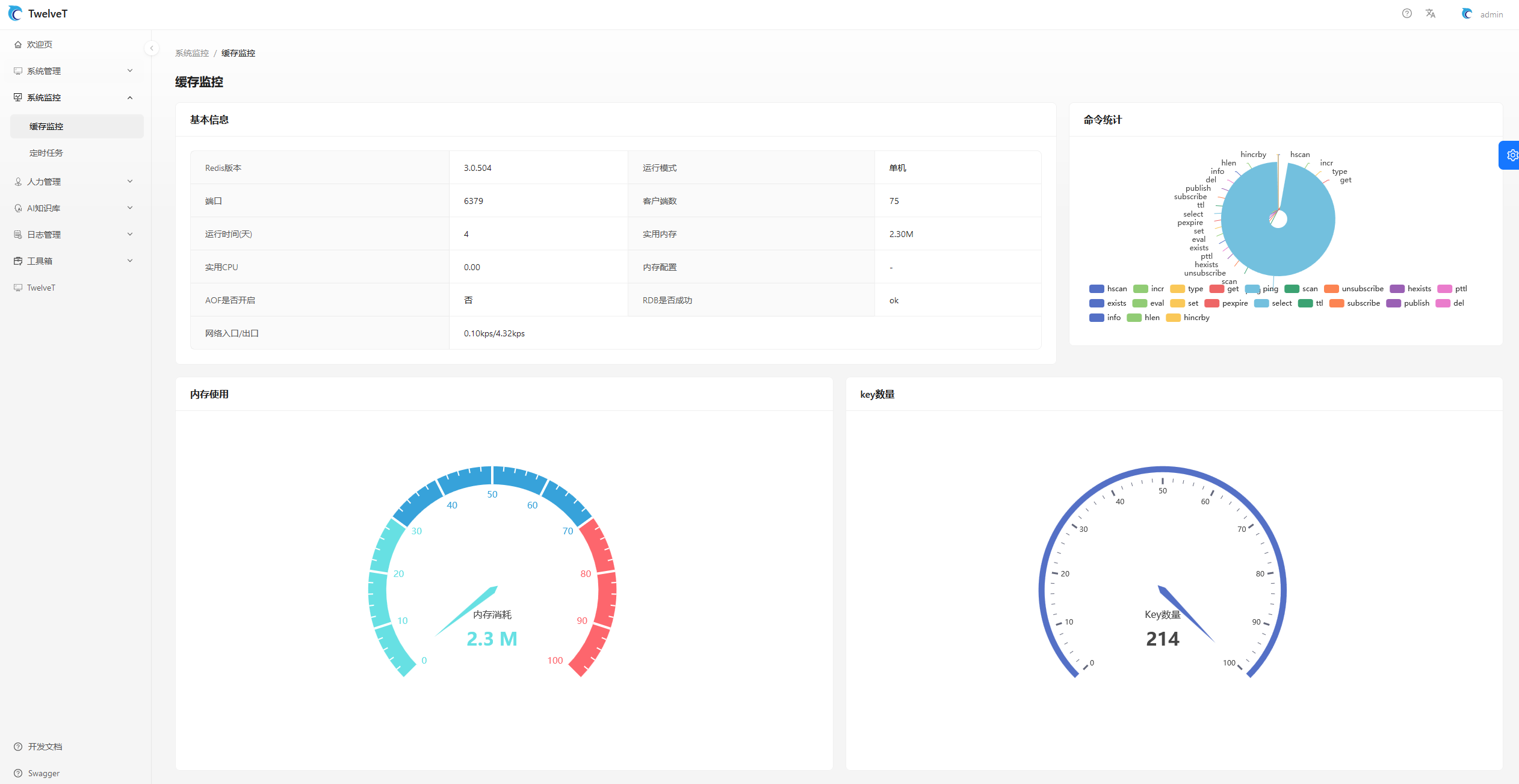 基于Spring Boot 3.X 的 Spring Cloud Alibaba / Spring Cloud Tencent + React的微服务框架。一键生成前后 ...