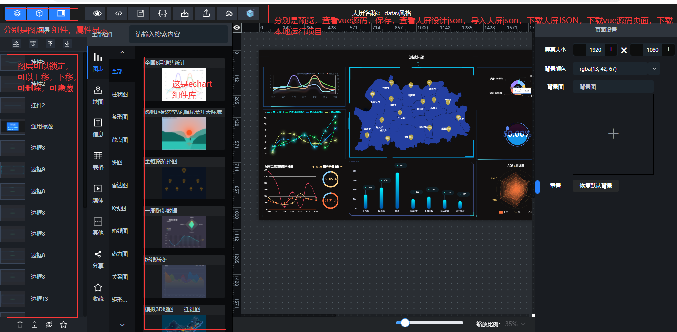 一款可视化大屏设计器 可视化大屏设计，集成有2万+的echart组件，全国，省，市，县，乡镇社区边界地图 ...
