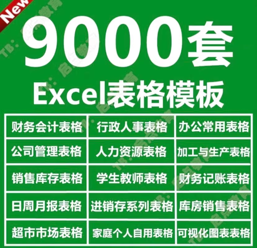 Excel表格模板9000套公司行政管理财务销售计划可视化图表 