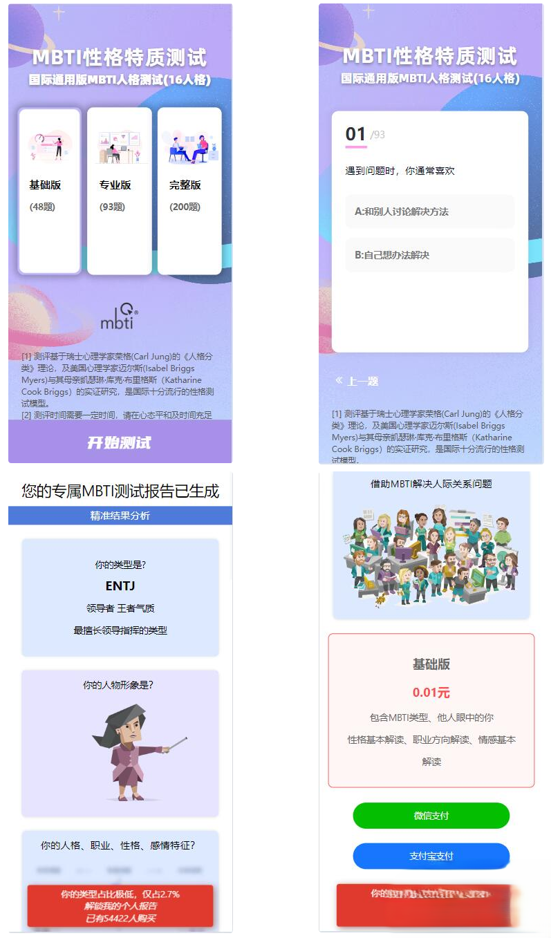 【运营级】MBTI十六型人格职业性格测试源码完整版