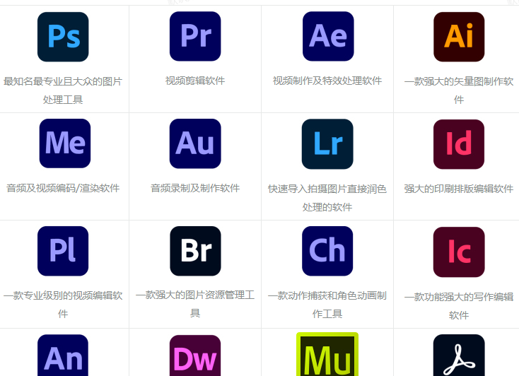 Adobe全家桶带安装教程图文