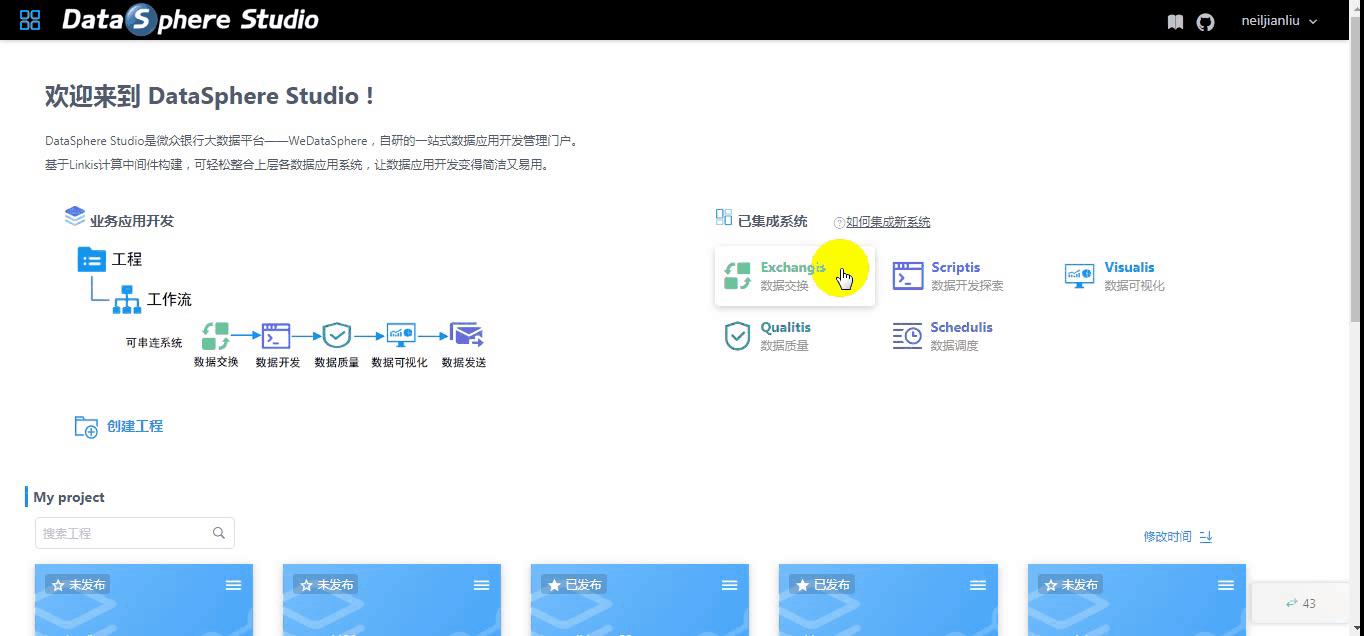 数据应用开发管理集成框架  满足从数据交换、脱敏清洗、分析挖掘、质量检测、可视化展现、定时调度到数据输 ...