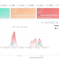 SpringBoot框架的一款灵活，可靠和快速的分布式任务重试和分布式任务调度平台