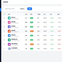 应用app市场网站系统源码/纯PHP+MySQL编写/全开源