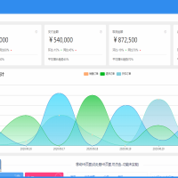 前后端分离vue.netcore快速开发框架源码